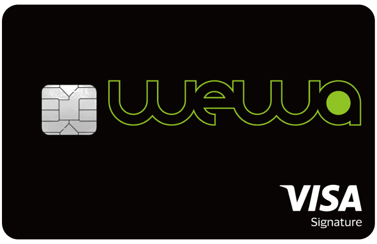 安信WeWa VISA Signature卡（香港）